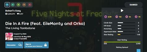 best beatmaps for lvl osu.